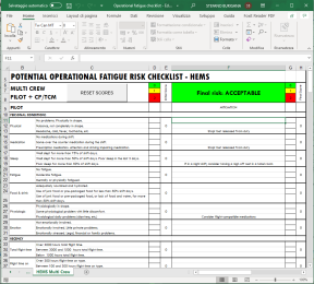 OPERATIONAL FATIGUE CHECKLIST